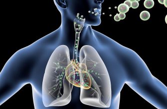 Как нужно дышать, чтобы нравится окружающим