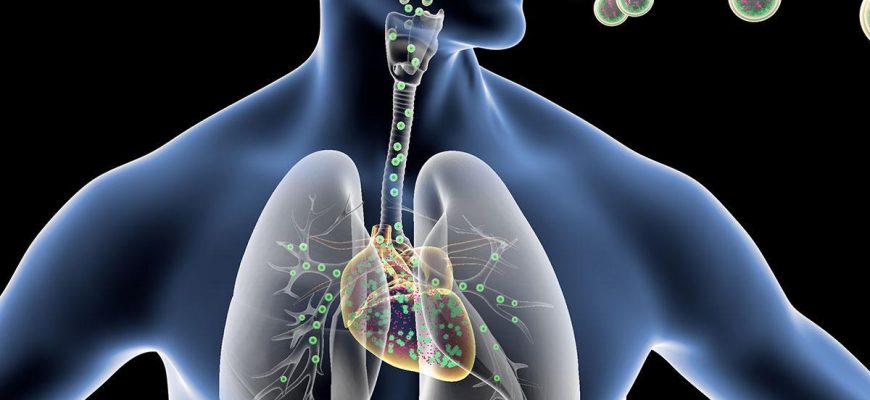 Как нужно дышать, чтобы нравится окружающим